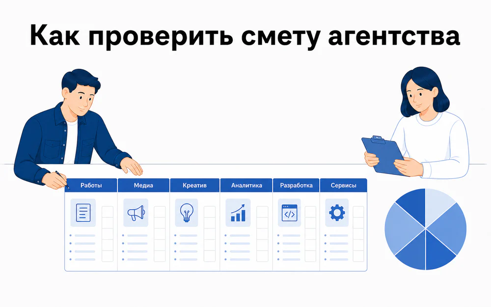 Шесть частей сметы маркетингового агентства для проверки до договора.