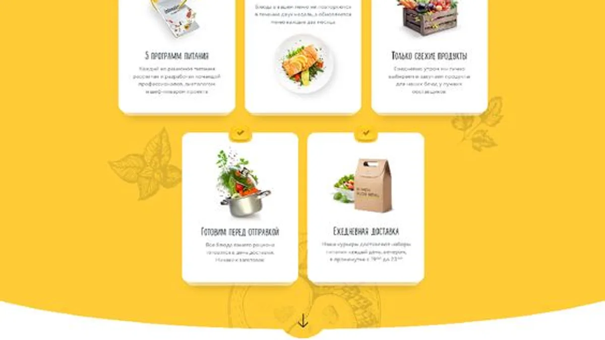 Обезличенная обложка кейса партнерской воронки для wellness-продуктов