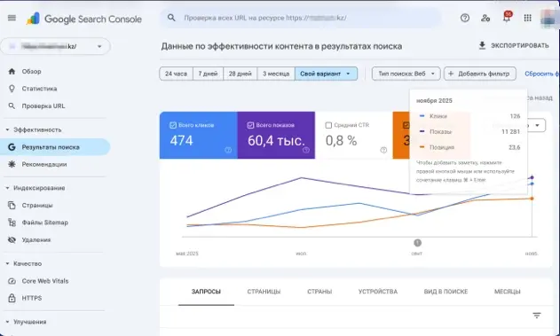 Скриншот Google Search Console: Резульаты поиска, окончание проекта