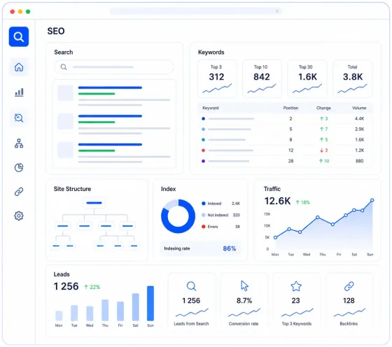 Светлый SEO-дашборд с поиском, запросами, индексом, трафиком и заявками