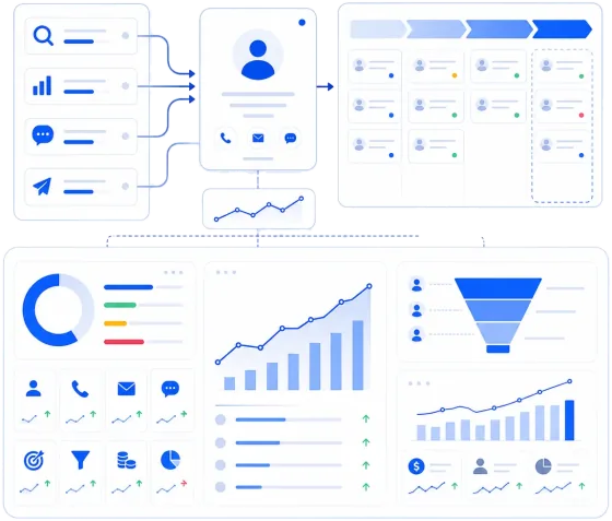 Светлый дашборд аналитики и CRM с источниками заявок, сделками и отчетами