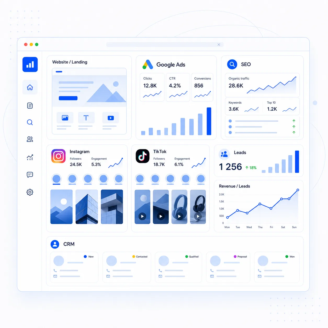 Светлый маркетинговый дашборд с сайтом, Google Ads, SEO, Instagram, TikTok, CRM и заявками